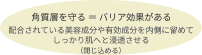 角質層を守る＝バリア効果がある